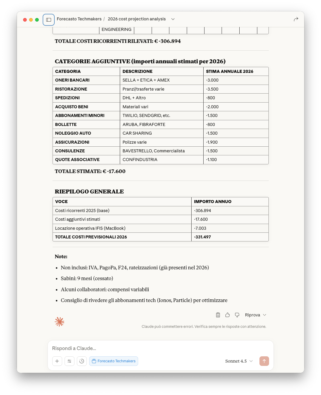 Riepilogo budget Forecasto AI