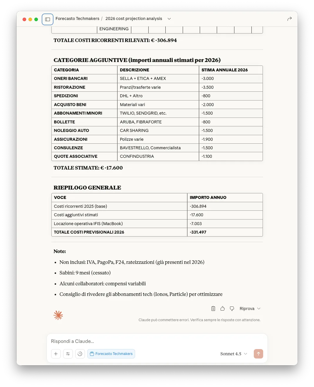 Riepilogo budget Forecasto AI