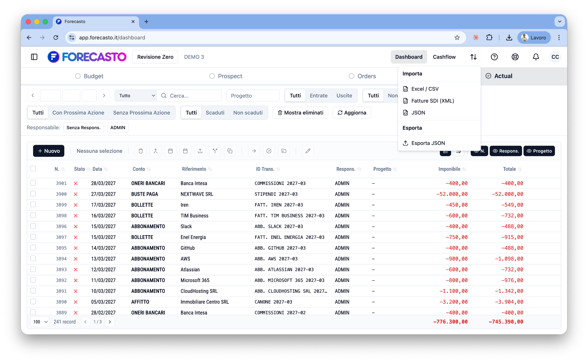 Dashboard Actual con menu import